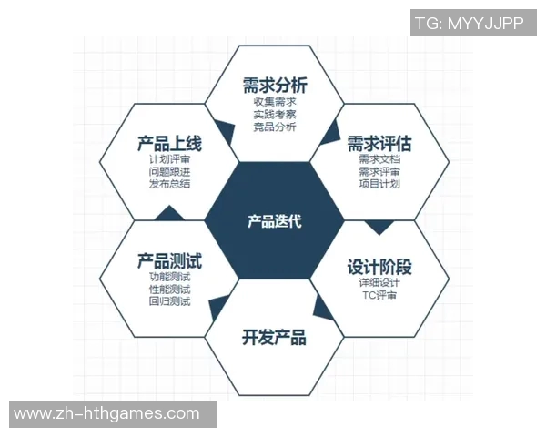 探索vs26版本的创新功能与性能提升对比分析